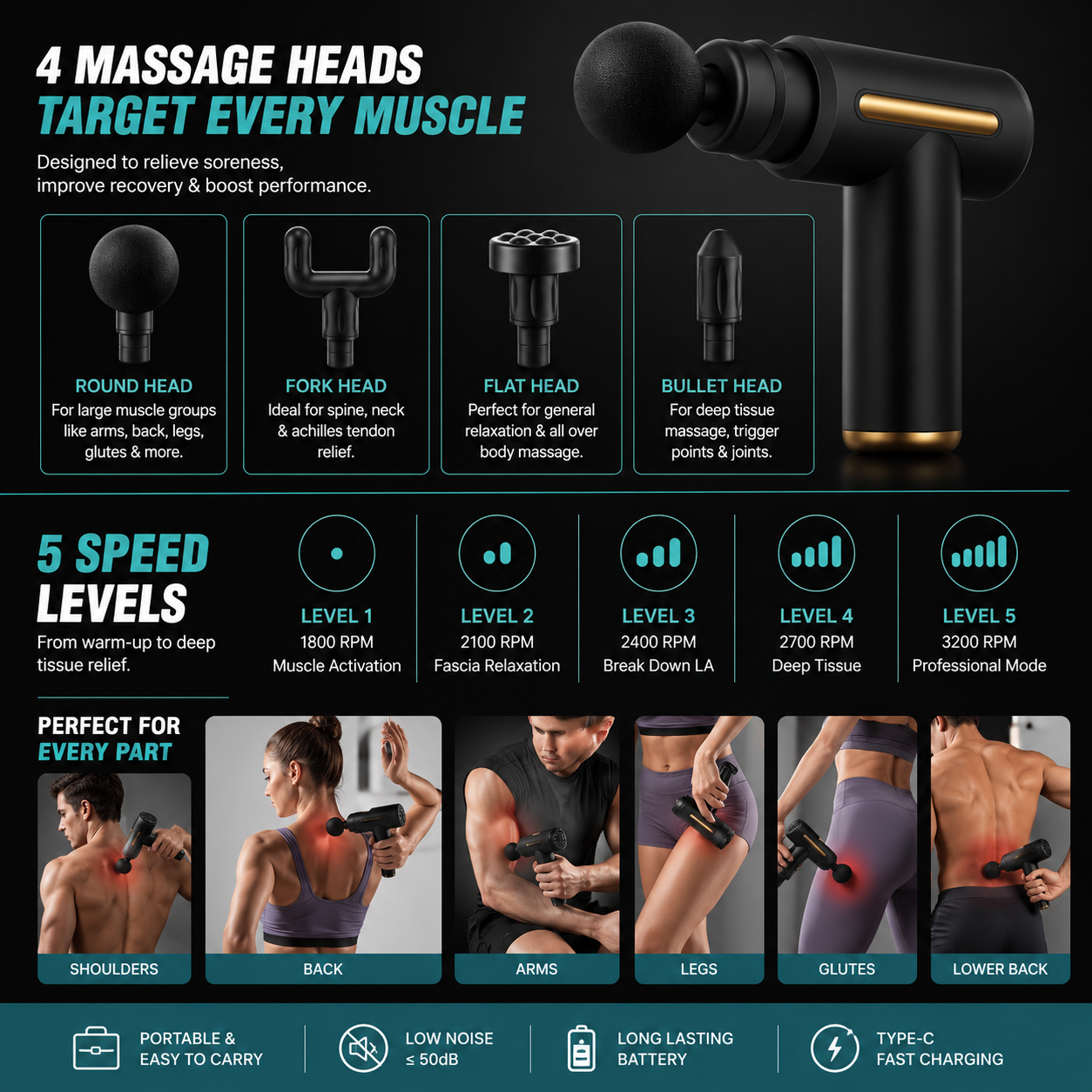 Body massager gun jet black